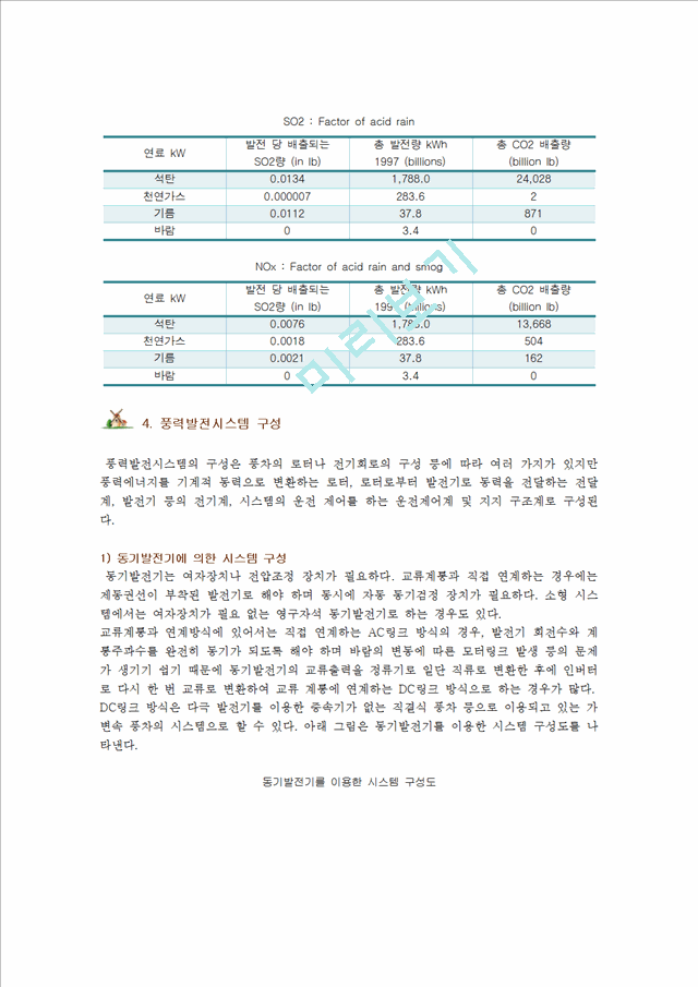 [풍력발전] 풍력발전의 종류와 원리.hwp